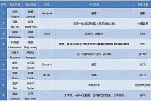 188bet金宝搏官网登录截图0